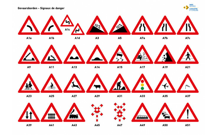 Panelen met alle verkeersborden